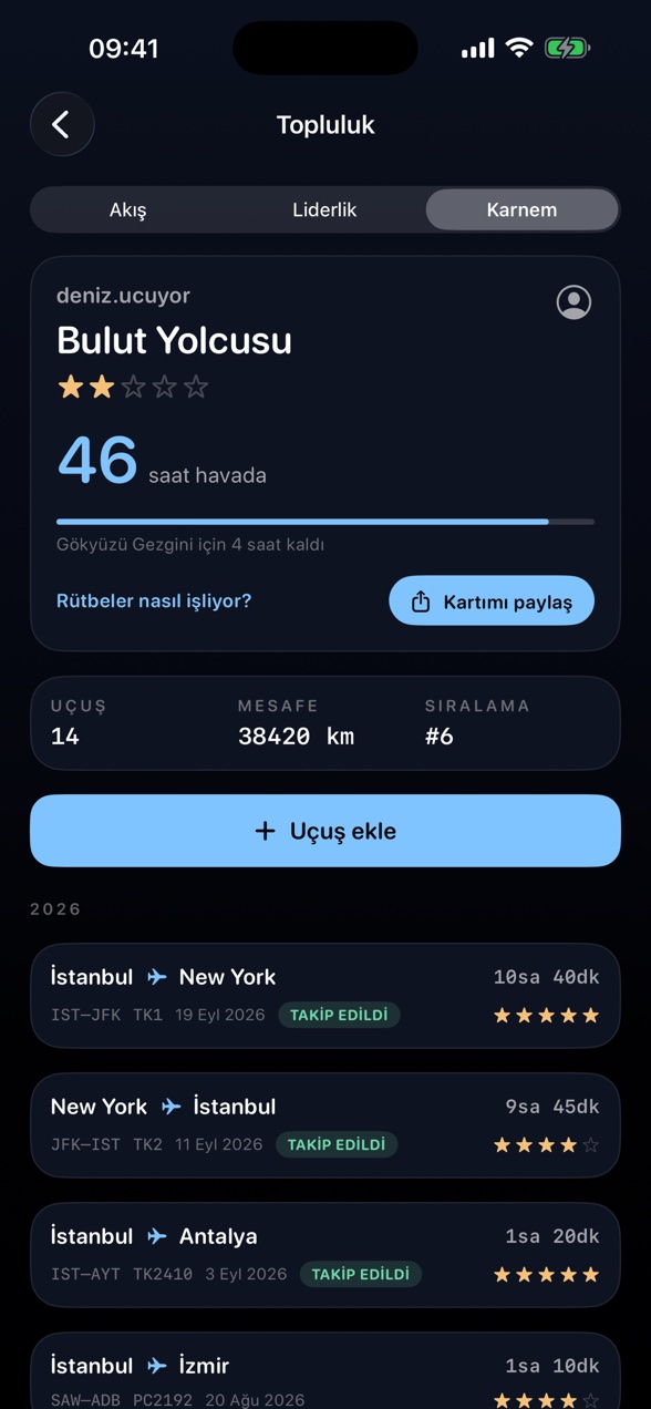 Uçuş karnesi: saatler, yıldızlar ve rütbe