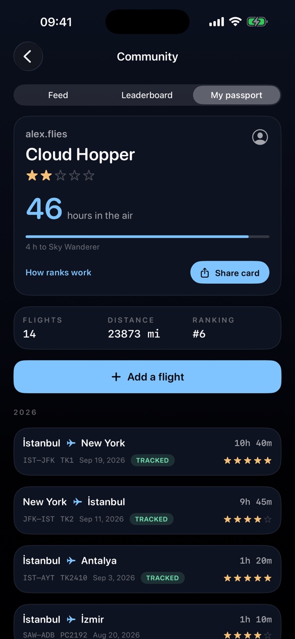 Flight passport: hours, stars and rank